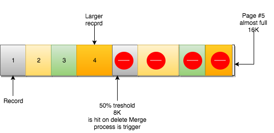 Locality_3